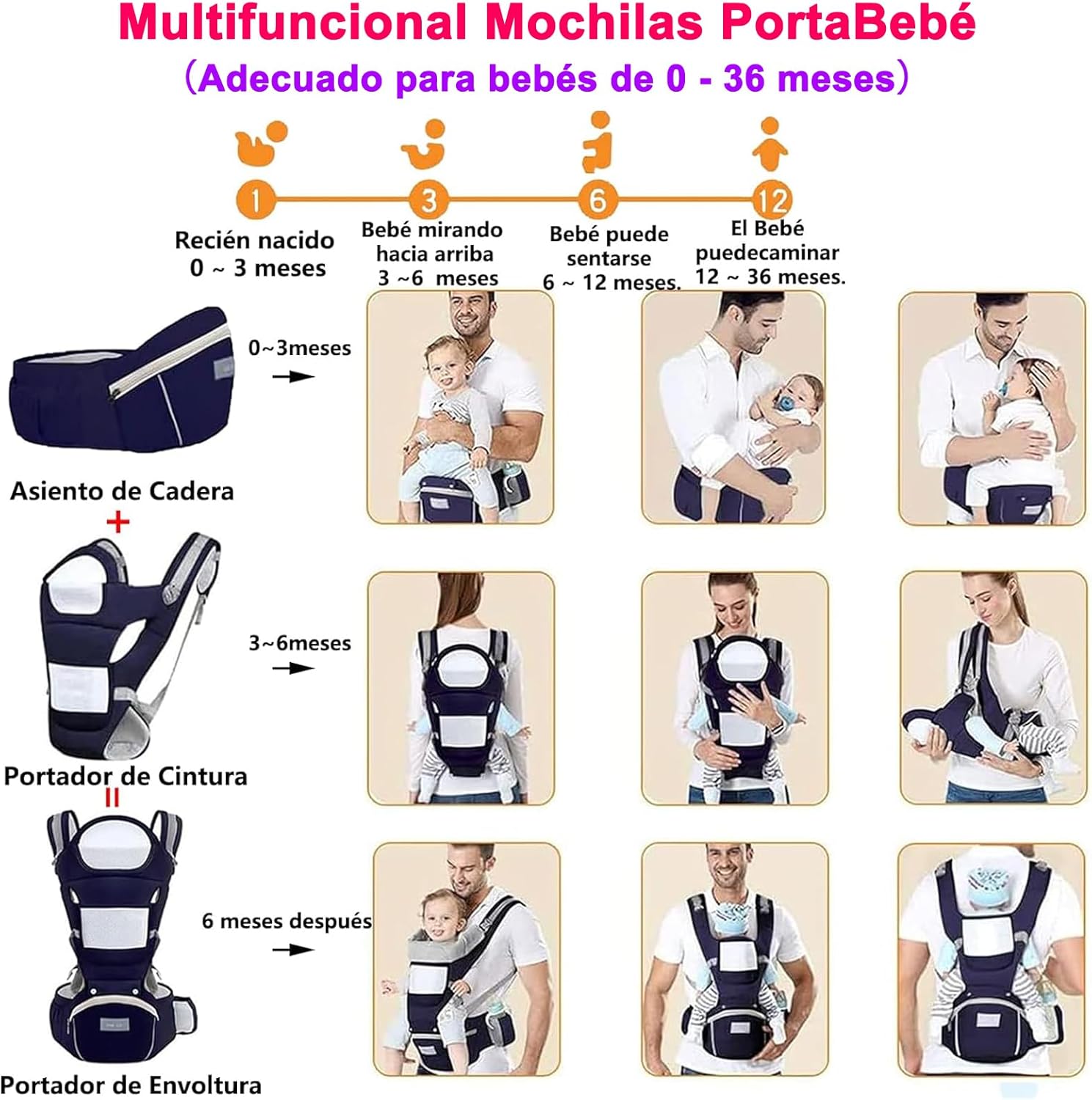 Cargador Portabebe Ergonomico C Asiento