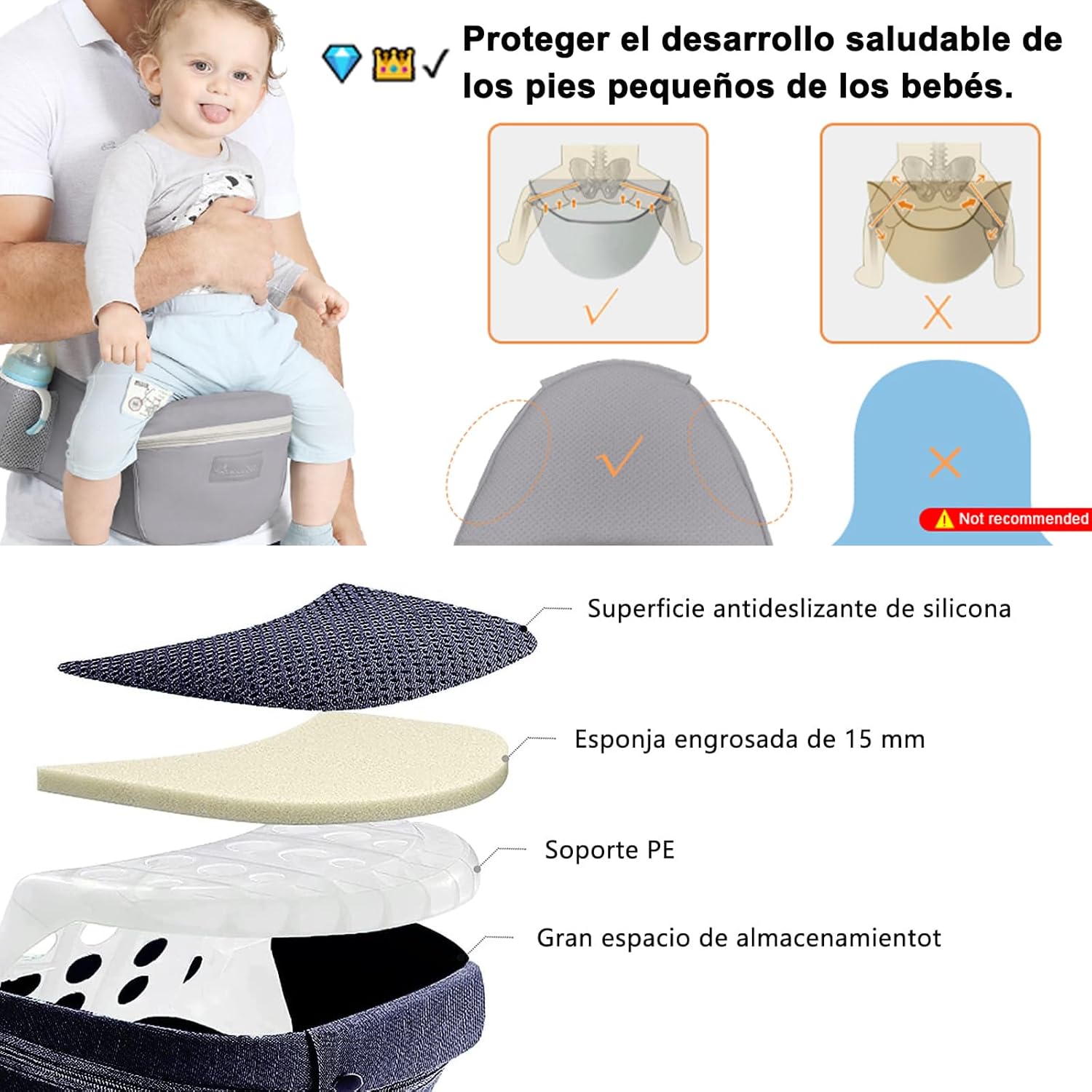 Cargador Portabebe Ergonomico C Asiento