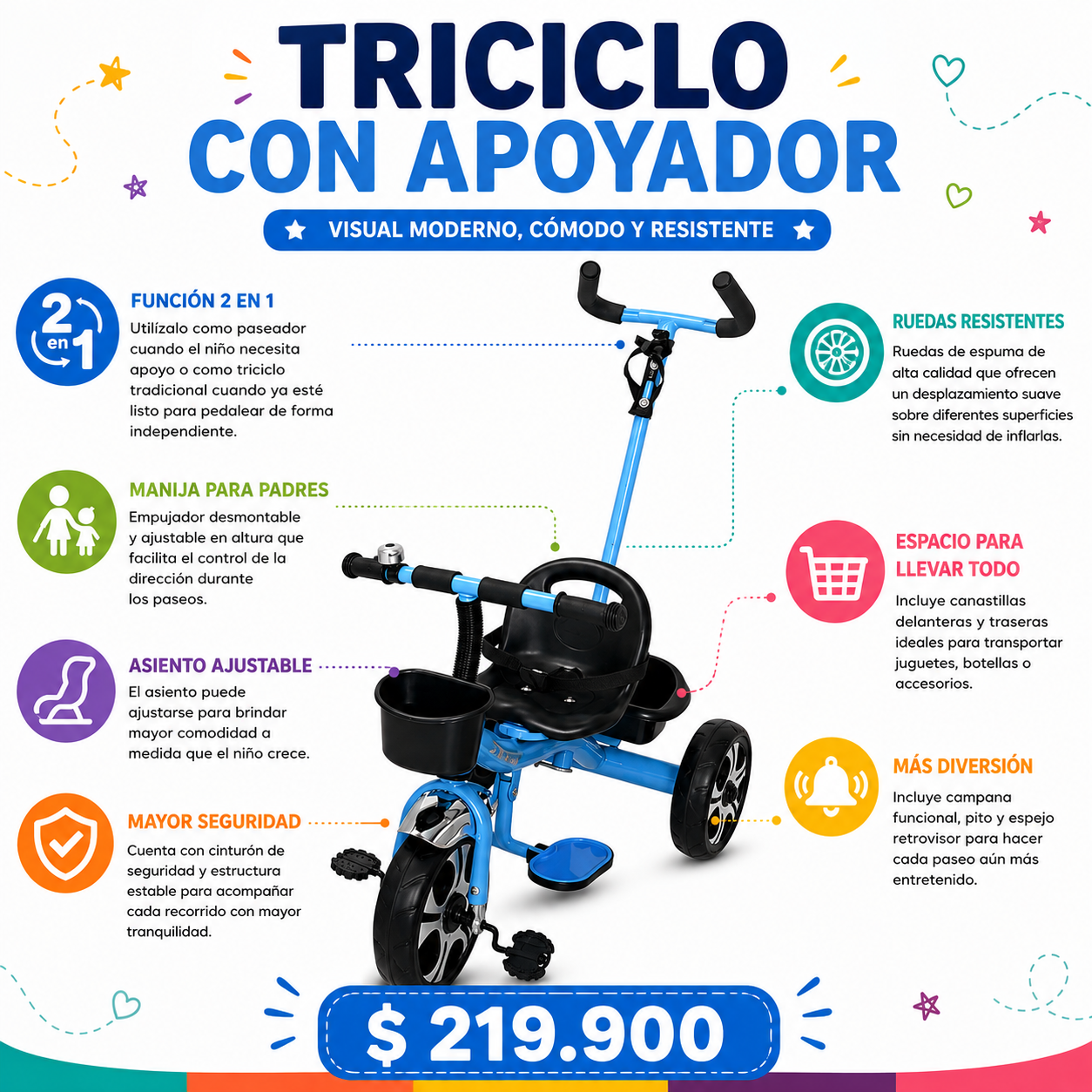 Triciclo Paseador Infantil 2 en 1 con Manija para Padres