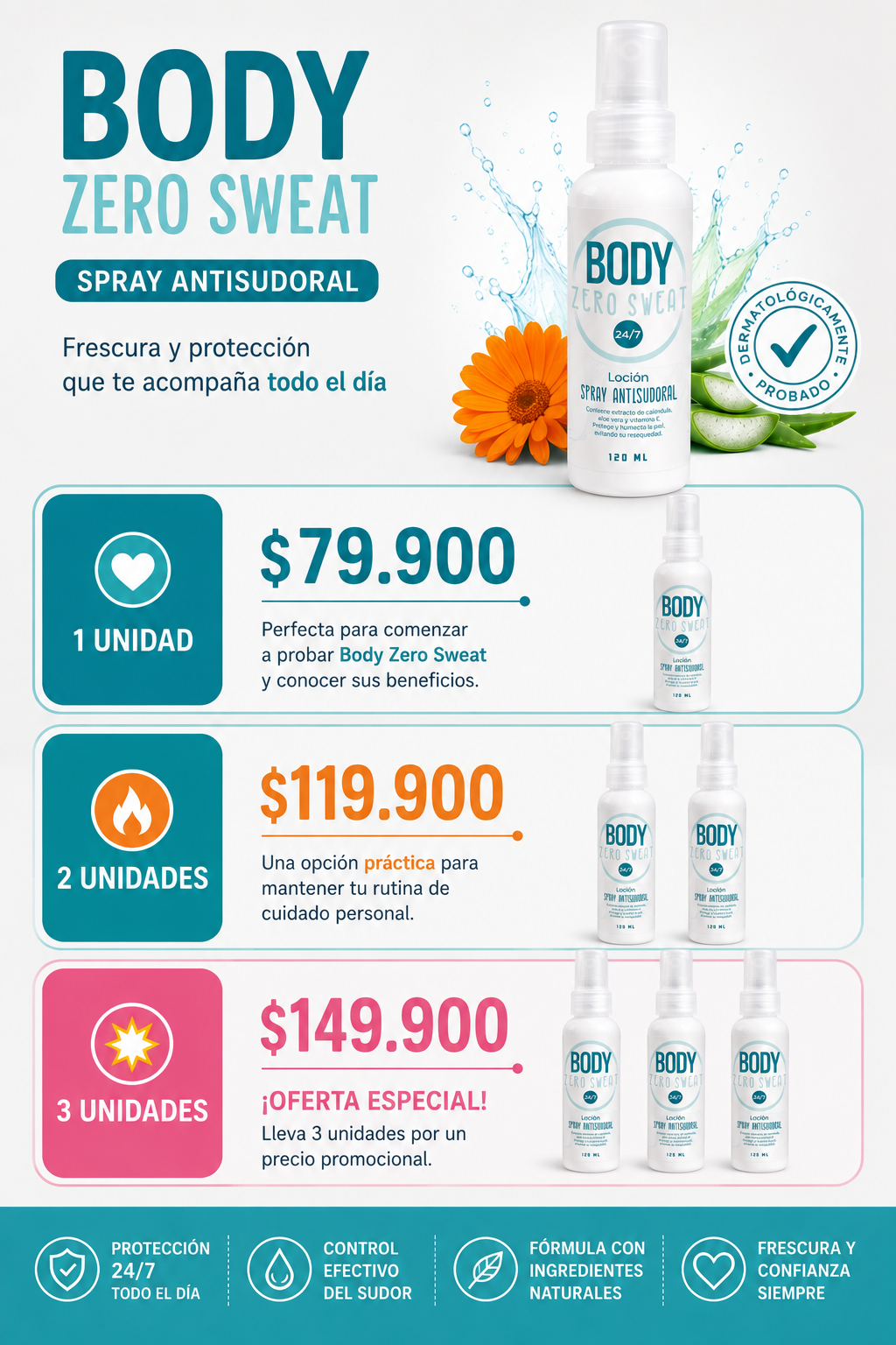 Body Zero SweaSkinRepair | SPRAY ANTITRANSPIRANTE Y DESODORANTE DE LARGA DURACIÓN