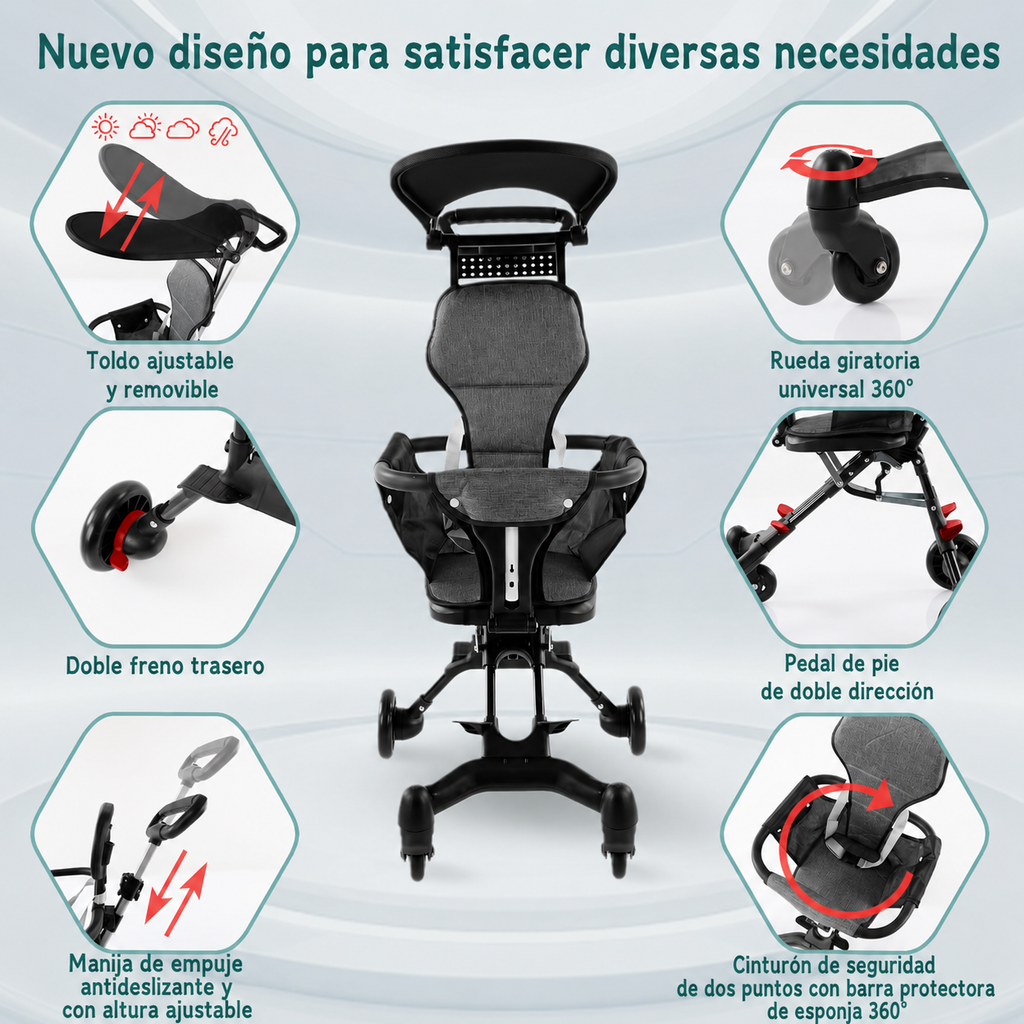 Coche para Bebé Plegable Bidireccional