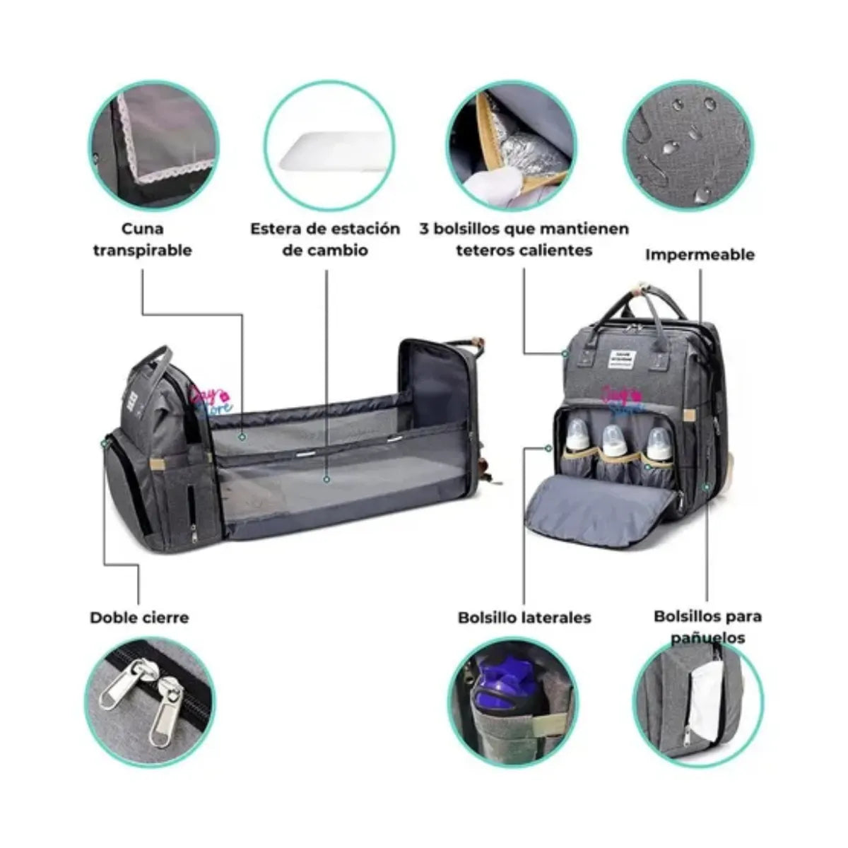 Combo Pañalera Tipo Cuna Multiusos + Kit de Aseo para Bebé